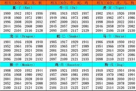 1966年五行屬什麼|1966年出生是什麼命